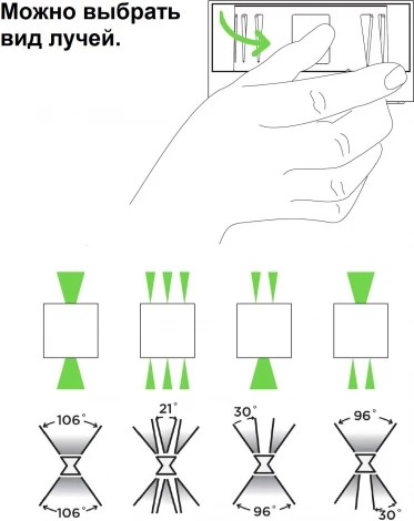 Архитектурная подсветка светодиодная Oasis Light TUBE LED W1040-2-3K Cb (220V, IP54)