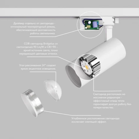 Трековый светильник однофазный 15W 220V Denkirs Solid Koper DK6451-WH (LED, круглые)