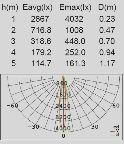 Настенный светильник уличный Oasis Light W1872 S