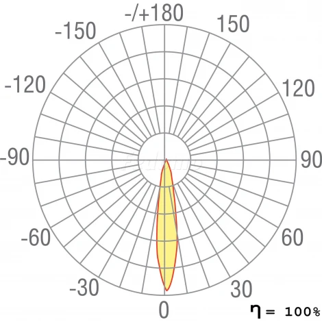Donolux DL18422 DL18422/11WW-Track R White Dim