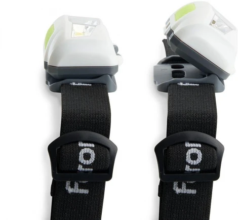 Налобный фонарь Feron TH2300 41679