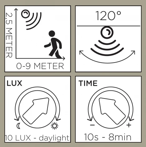 Уличный настенный светильник Oasis Light SIDNEY LED W1943-Pir-3К