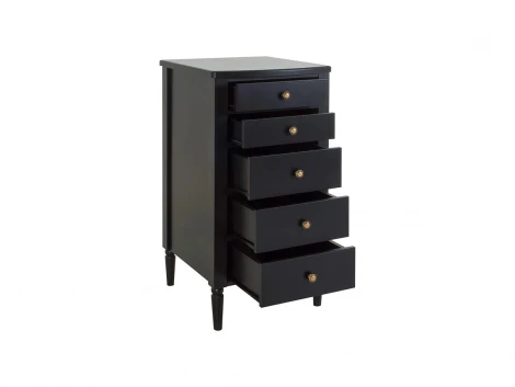 Комод Blues ОГОГО Обстановочка! (ЛДСП,МДФ/Черный) арт.924542