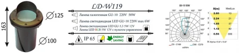 Встраиваемый светильник уличный LD-Lighting LD-W LD-W119 (220V, IP65)