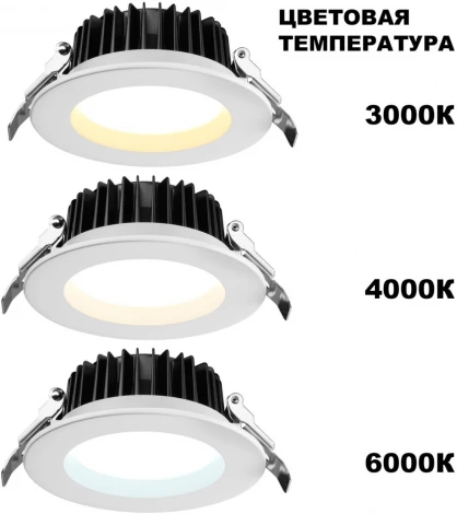 Светильник встраиваемый Novotech Drum 359414 белый с переключателем цв. температуры IP44 LED 15W 220V 3000К\4000К\6000К (круглые)