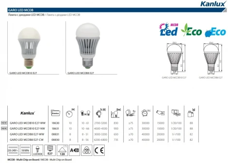 Лампочка светодиодная Kanlux GARO 18630