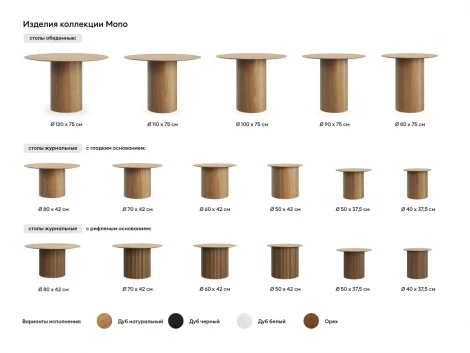 Стол журнальный Mono D50/D29/H37,5 ОГОГО Обстановочка! (МДФ/Светлое дерево) арт.943375