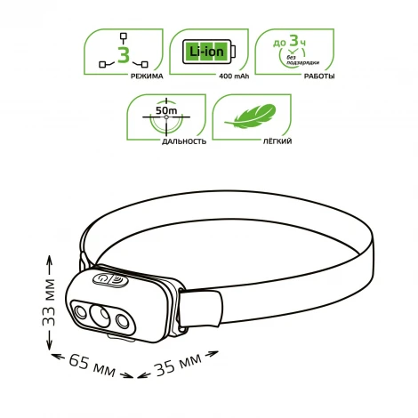 Налобный фонарь светодиодный аккумуляторный 3W Gauss GF410