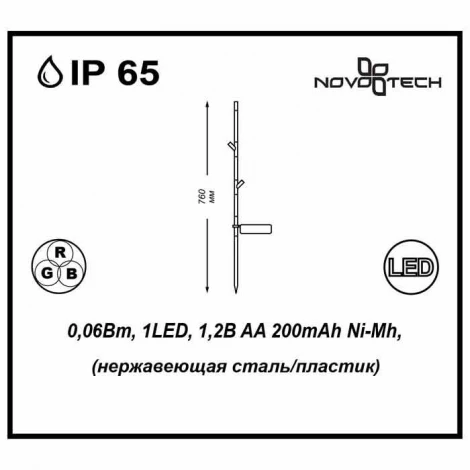 Грунтовый светильник Novotech Solar 357216