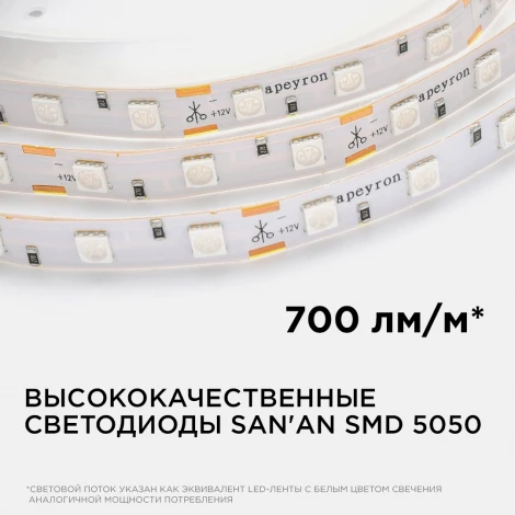 Светодиодная лента 12В СТ 14,4Вт/м SMD5050 60д/м IP20 ширина подложки 10мм, 5м, красный Apeyron 00-48