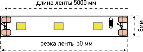 Светодиодная лента SWG SWG360 SWG360-12-4.8-WW-M