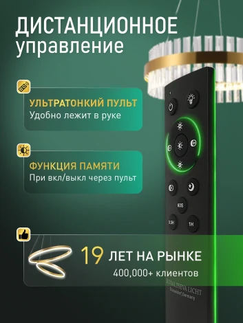 Потолочная люстра светодиодная Natali Kovaltseva Day LED LAMPS 81484 (регулировка яркости, 220V, пульт управления, кольцо)
