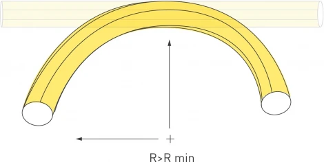 Светодиодная лента герметичная MonLIGHT-TOP-M560-D13mm 24V Day4000 360deg (8.6 W/m, IP65, 5m, wire x1) (Arlight, Вывод прямой, 3 года) 039546
