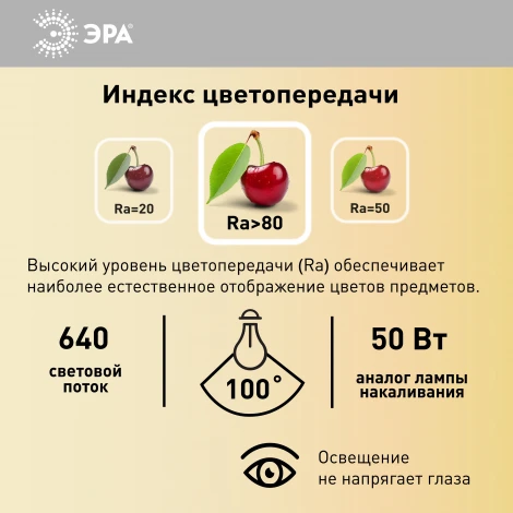 Лампочка светодиодная GU5.3 8W ЭРА LED MR16-8W-12V-827-GU5.3