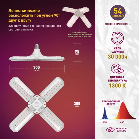 Фитолампа для растений светодиодная ЗРА FITO-36W-RB-E27-FOLD 4-х лепестковая красно-синего спектра 36 Вт ЭРА
