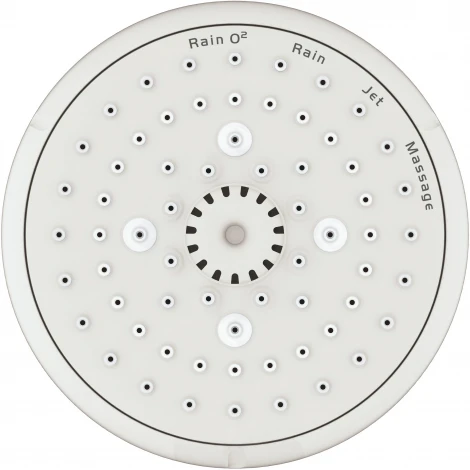 Верхний душ Grohe Tempesta New 27870001