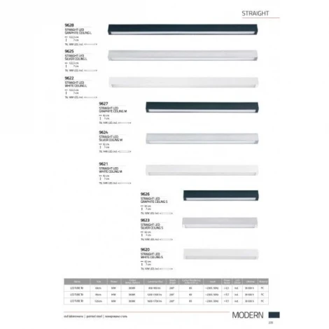 Потолочный линейный светильник Nowodvorski Straight 9620
