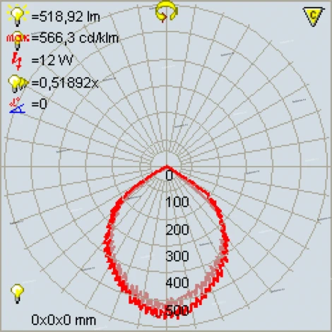 Прожектор уличный светодиодный Horoz, 1 плафон, черный с хромом и прозрачным