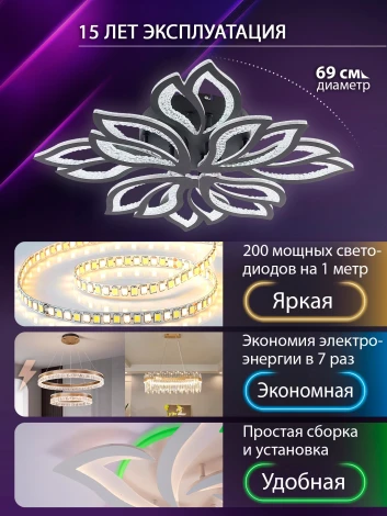 Потолочная люстра светодиодная с пультом ДУ 176W, черный, LED Natali Kovaltseva Fortuna LED LAMPS 81107/7C