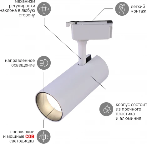 Трековый светильник ЭРА TR5-10 COB WH (LED, 220V)
