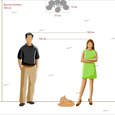 Потолочная люстра Gracija De City Грация 677011305