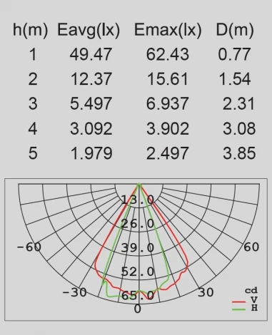 Архитектурная подсветка Oasis Light TUBE LED W1862-B2 Gr