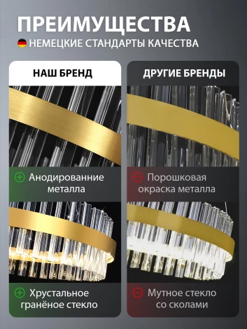 Подвесная люстра светодиодная Natali Kovaltseva Tempio INNOVATION STYLE 83182