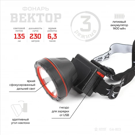 Налобный фонарь Армия России GA-803