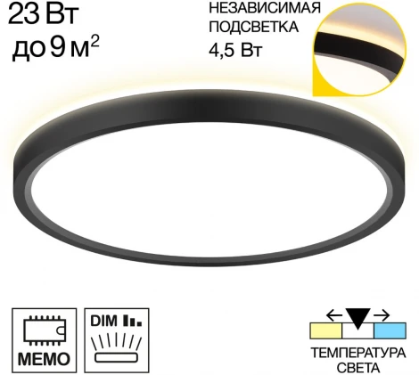 Настенно-потолочный светильник Citilux Norma CL748241 (LED, 220V, круглые)