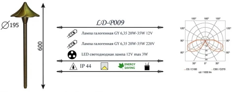 Грунтовый светильник LD-Lighting LD-P LD-P009