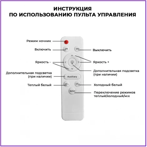 Потолочный светильник Seven Fires Джанго 45438.45.72.77