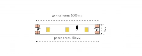 Светодиодная лента SWG SWG260-12-6.3-WW