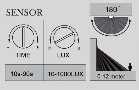 Настенный светильник уличный светодиодный с датчиком движения и освещенности Oasis Light LEDSPOT W6144S-2-PIR S