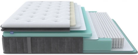 PROxSON Матрас Paradise Soft (Трикотаж Prestige Steel) 80x200