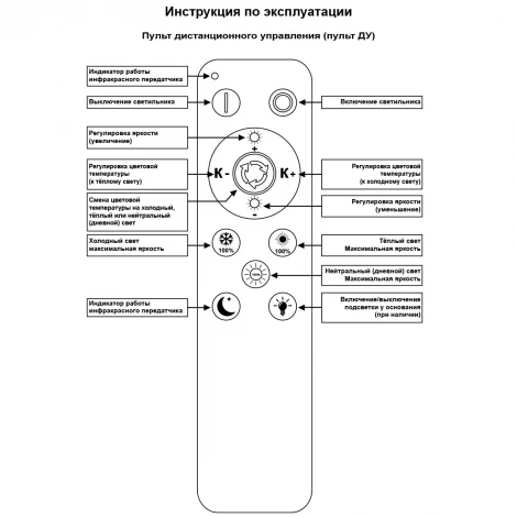 Потолочная люстра светодиодная на штанге с пультом с регулировкой цветовой температуры, яркости и ночным режимом Reluce 36890-0.3-4+4A WH (RGB)