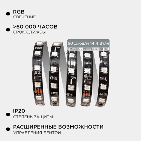Комплект адресной светодиодной ленты 24В 14,4Вт/м SMD5050 60д/м IP20 ширина подложки 10мм(черная) 5м, RGB с аксессуарами Apeyron 10-94