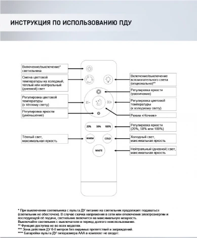 Подвесной светильник Wedo Light Lisel WD6021/1P-WT