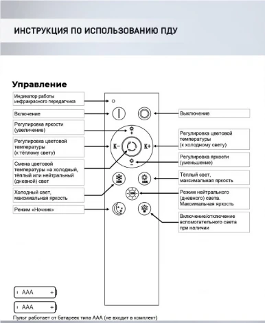 Потолочная люстра Seven Fires Lorens SF5018/16C-WT-RGB