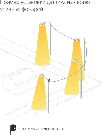 Датчик освещенности накладной Elektrostandard, белый, 3500W, IP44