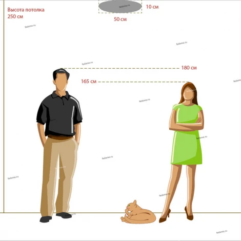 Потолочный светильник DeMarkt Ривз 674011501