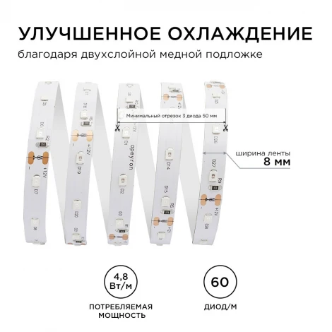 Светодиодная лента 12В СТ 4,8Вт/м SMD3528 60д/м IP20 ширина подложки 8мм, 5м зеленый Apeyron 00-34