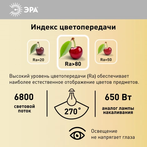 Лампочка светодиодная E27 с переходником на E40 85W ЭРА LED POWER T140-85W-4000-E27 с переходником на E40/E40