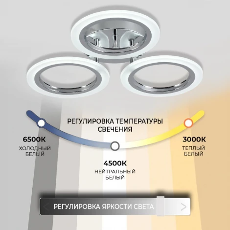 Потолочная люстра Seven Fires Leyni SF5006/3C-CR