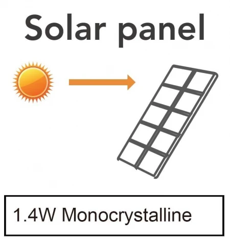 Кемпинговый фонарь Oasis Light P9035 Or