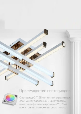 Потолочная люстра Wedo Light Imrus WD7512/10C-WT-GD