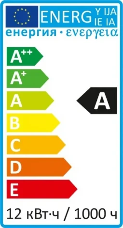 Точечный светильник Gauss Backlight BL118