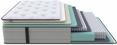 PROxSON Матрас Elysium Medium (Трикотаж Spiral-RT) 90x190