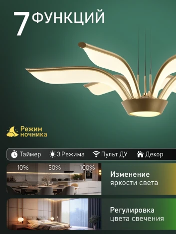 Подвесной светильник светодиодный Natali Kovaltseva Euro HIGH-TECH LED LAMPS 82053