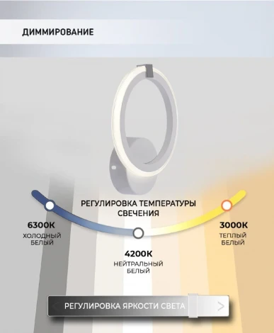 бра Seven Fires Nikki SF5053/1W-WT-CR