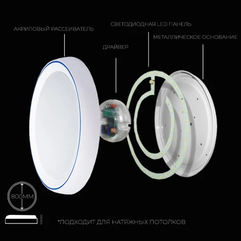 Потолочный светильник Seven Fires Эйри 48019.80.240.77BL